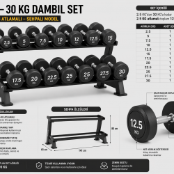 2.5-30 kg Dambıl Seti Sehpa Dahil